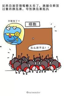 娱乐吃瓜酱锻炼大脑作品